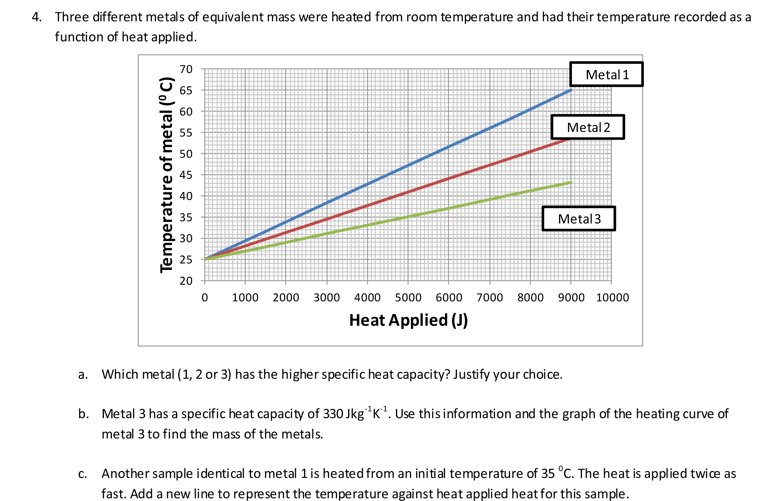 specific-heat-capacity-for-web-7