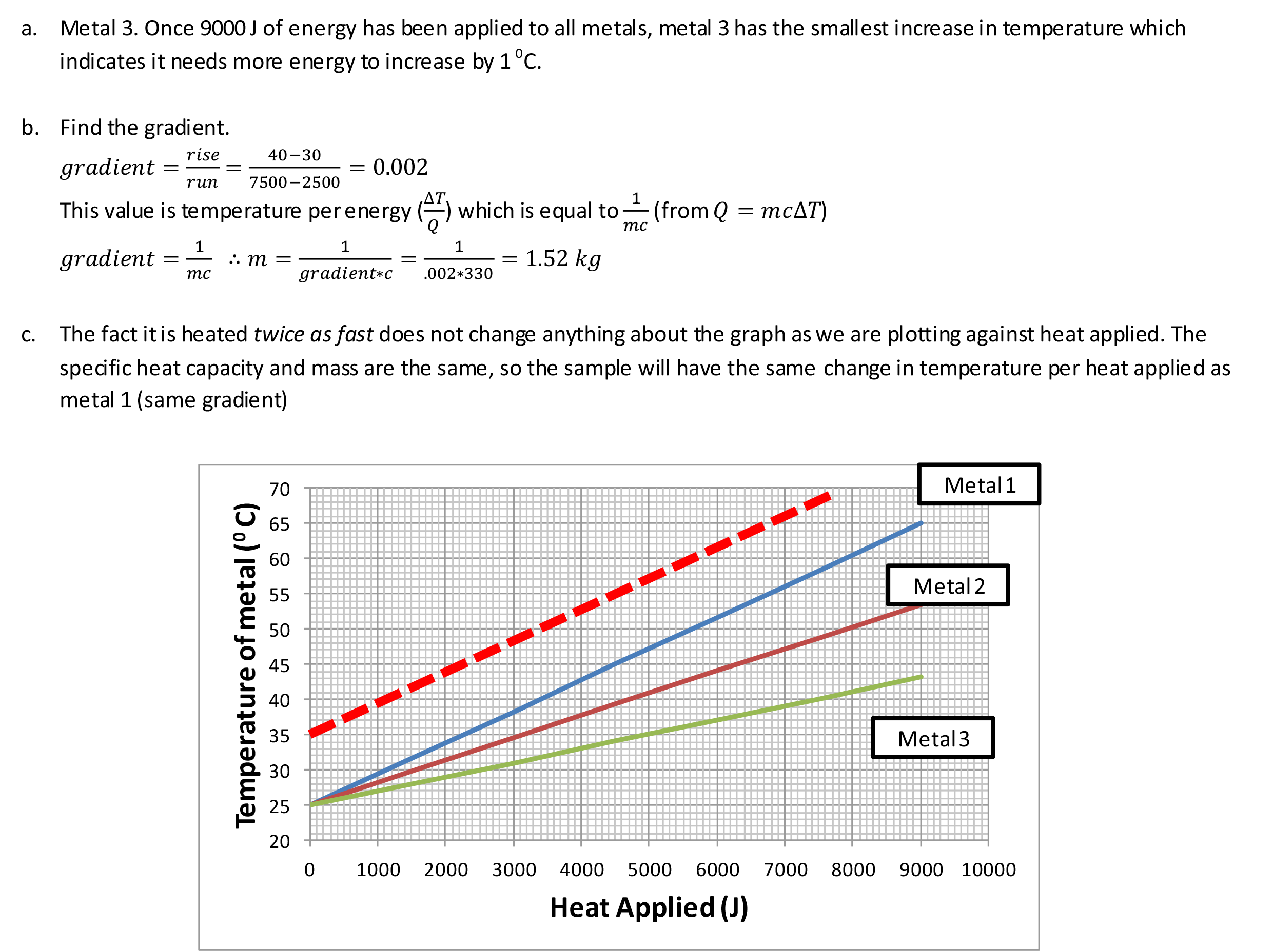 specific-heat-capacity-for-web-8